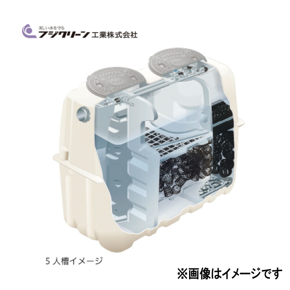 楽天市場】【地域に拠りあす楽 在庫あり】ﾌｼﾞｸﾘｰﾝ CA-5 GM450x2 +CAB5+