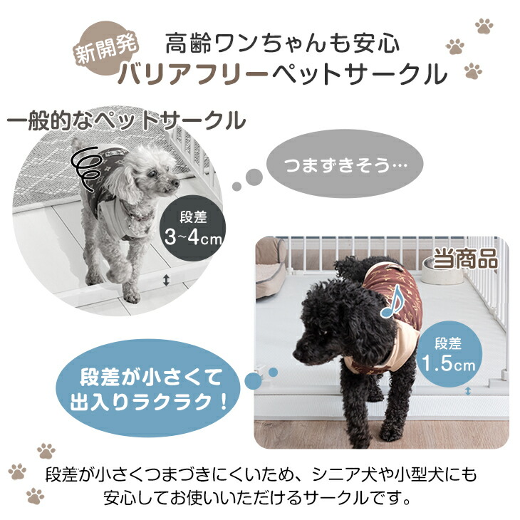 楽天市場】楽天1位 シニア犬も安心 バリアフリー ペットサークル 6枚/8