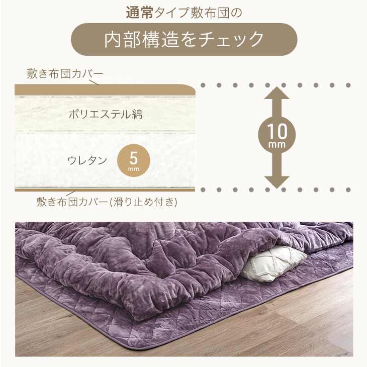 こたつ こたつふとん・敷き布団付き 2015年製 楽天市場】こたつ布団