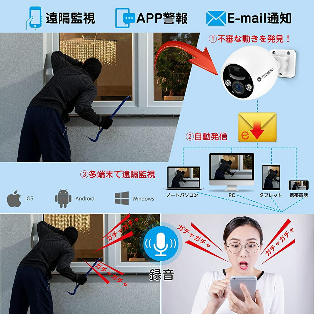 楽天市場】☆限定12％OFFクーポン！☆ ｢増設用｣ 防犯カメラ 屋外 家庭