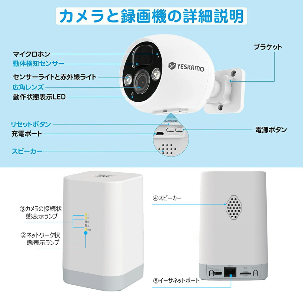 YESKAMO W512-JP3002-1T 12 ワイヤレス防犯カメラセット 【公式通販】