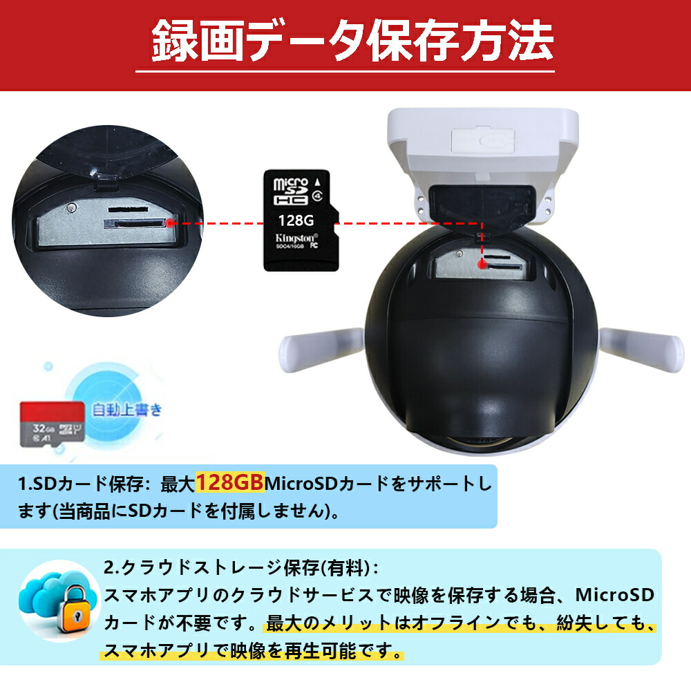 楽天市場】☆限定10％OFFクーポン！☆ ＼WiFi環境なくてもご利用可能