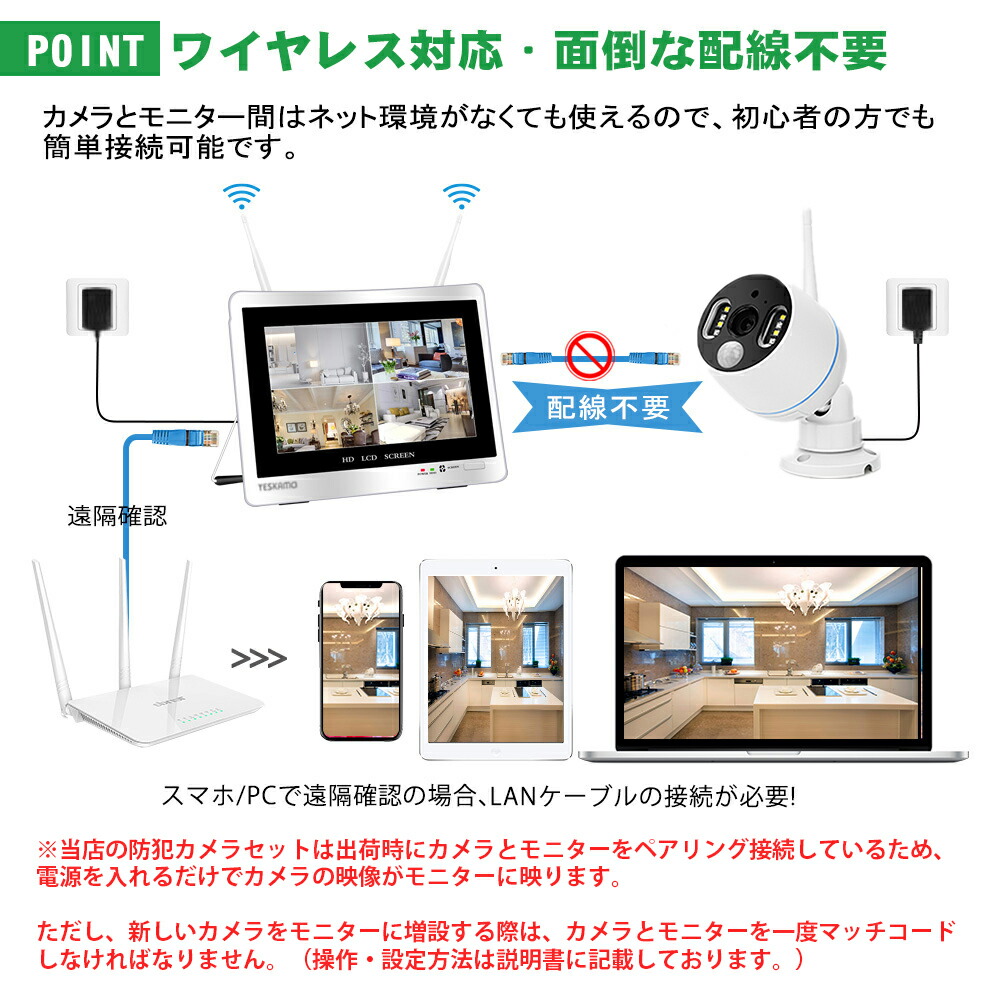 楽天市場】☆限定12％OFFクーポン！☆ 防犯カメラ 12インチIPSモニター