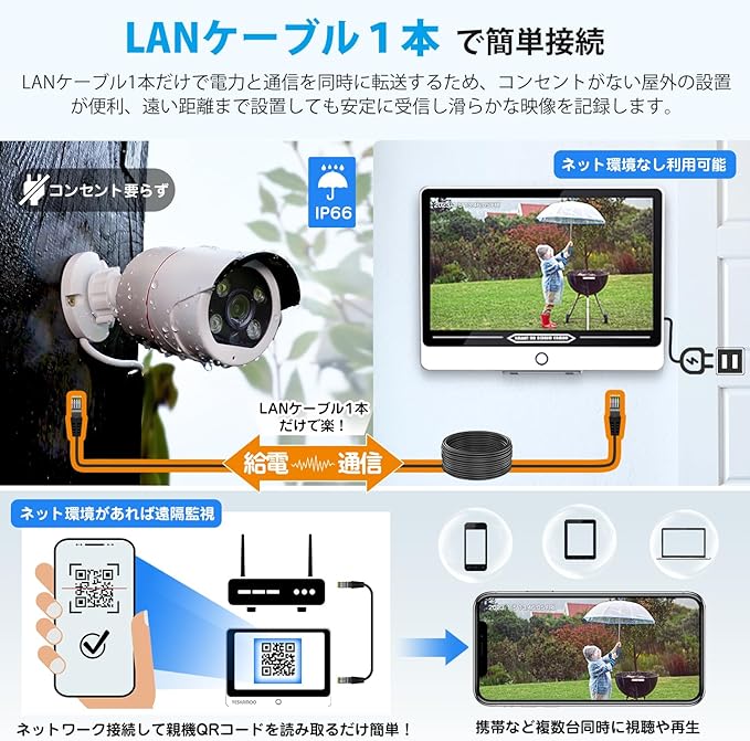 楽天市場】☆限定12％OFFクーポン！☆ 増設用 防犯カメラ POE 500万