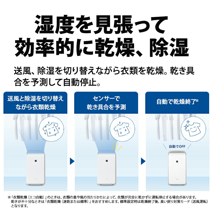 楽天市場】[2/15限定 抽選で最大100％ポイントバック] ハイブリッド