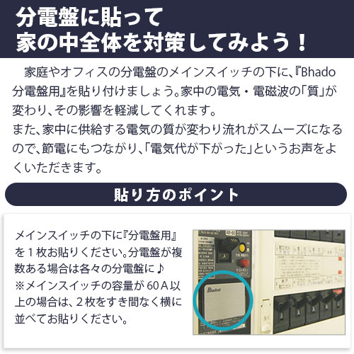 楽天市場】Bhado（びはどう） 分電盤用 : トータルヘルスデザイン