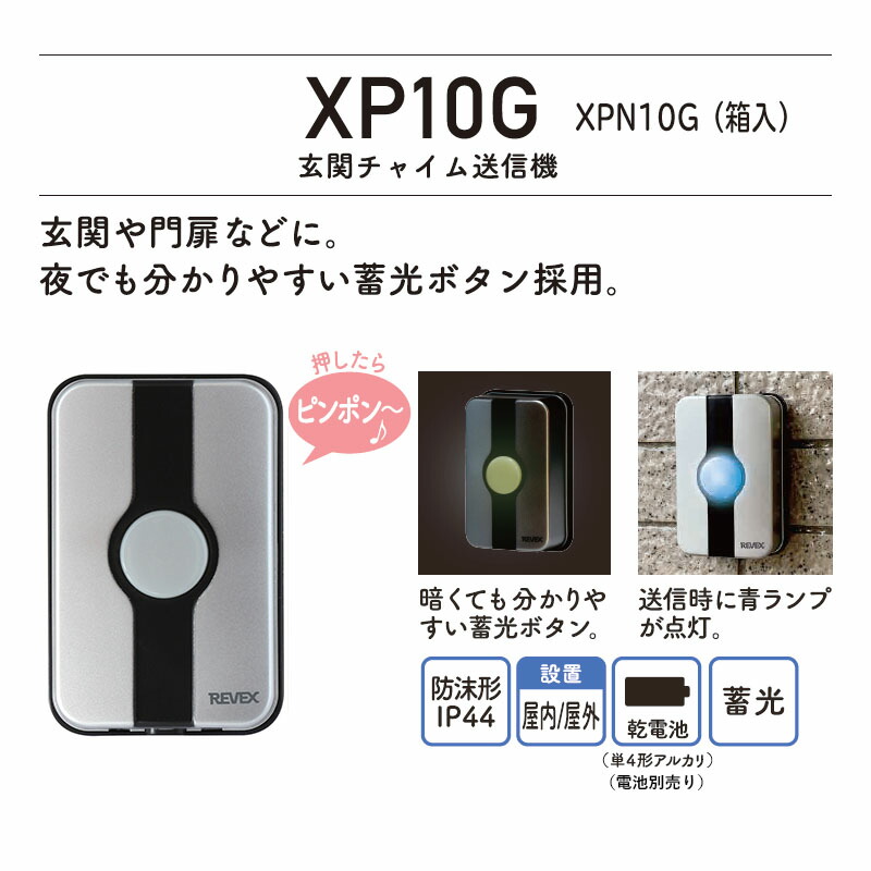 28X送信機 英語表示仕様品 JR 28X送信機 英語表示仕様品 JR