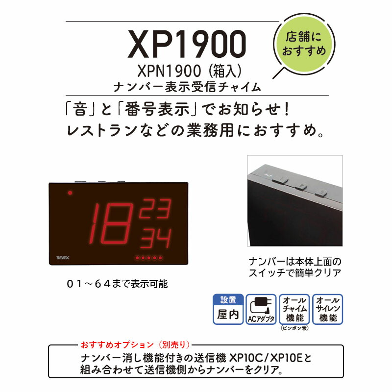 28X送信機 英語表示仕様品 JR 28X送信機 英語表示仕様品 JR