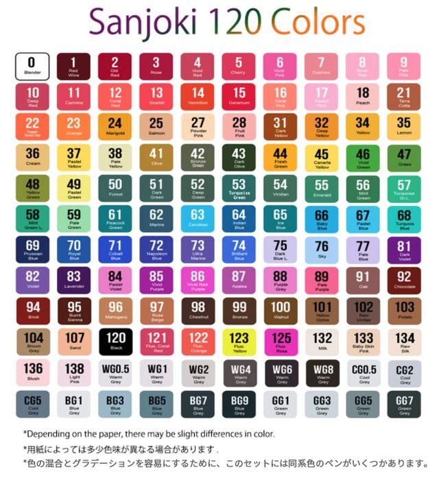 楽天市場】Sanjoki 120本119色 マーカーペン やわらかい筆 コミック用