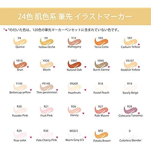 楽天市場】マーカーペン 筆タイプ 肌色系 24色 Ohuhu 筆・太字