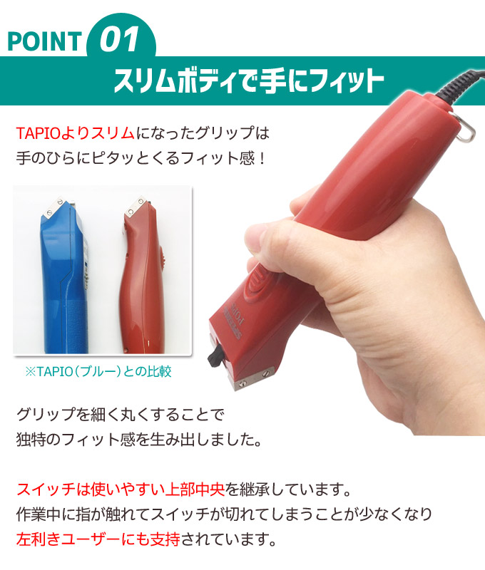 楽天市場】バリカン 犬用【本体のみ刃なし】新発売 スピーディク TAPIO