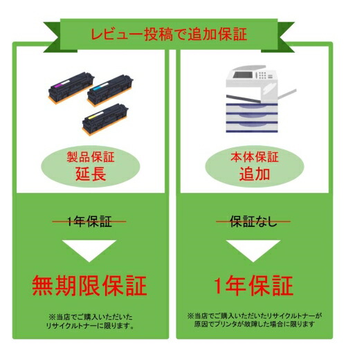 楽天市場】キヤノン(CANON)用 トナーカートリッジNPG-67 シアン【純正