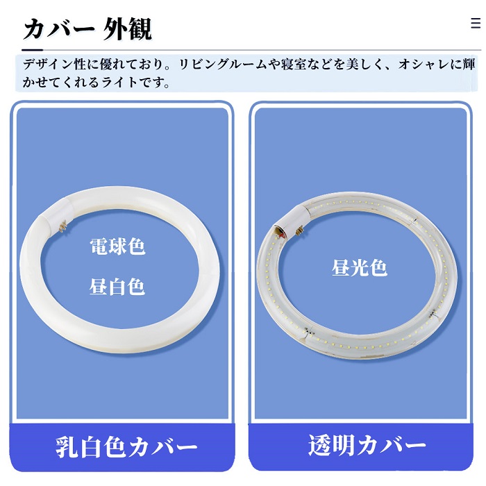 楽天市場】【全品クーポン配布中】【2組set】丸型蛍光灯 LED 32w形 40w