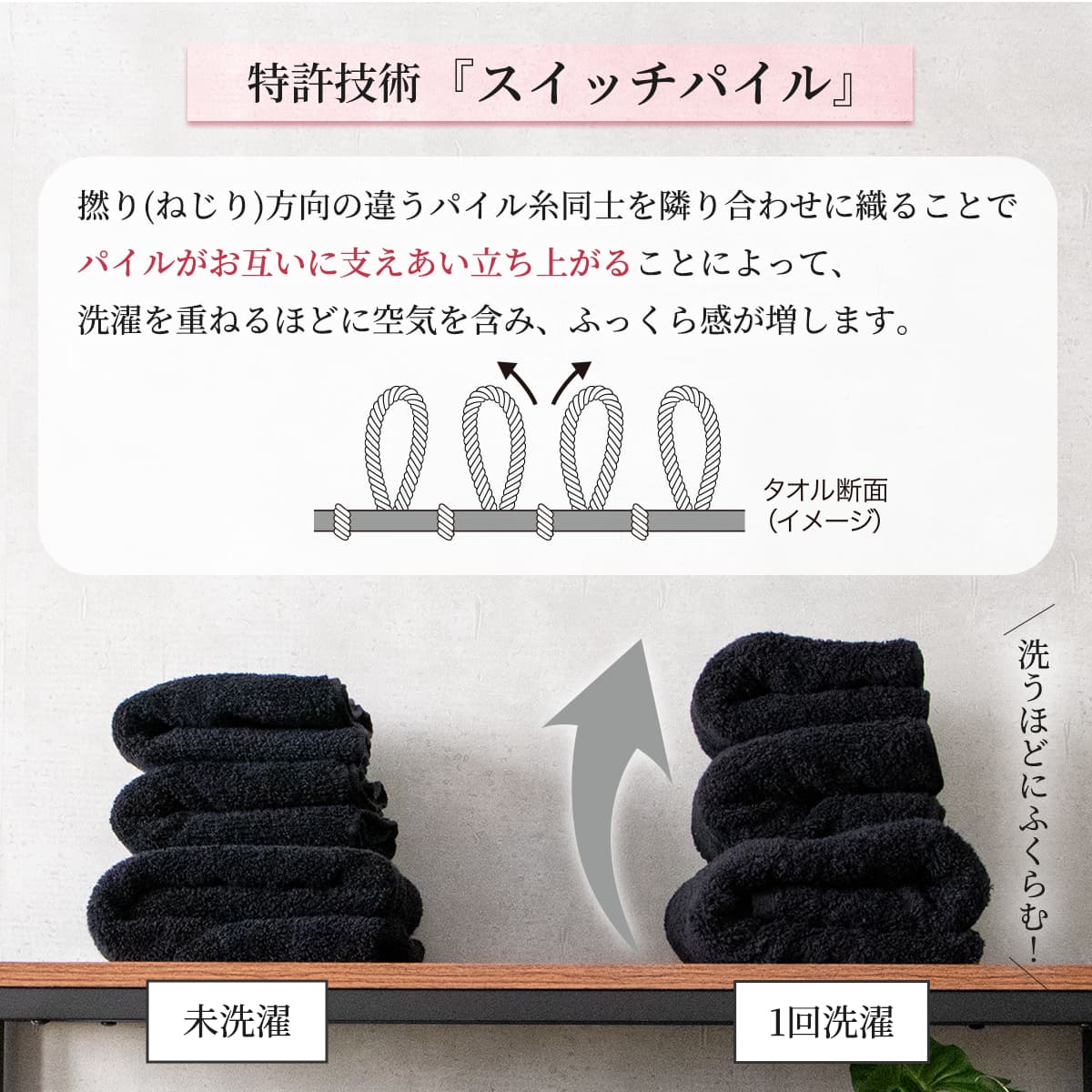 ASTRO Stuffs Endless Journey タオル 黒 ASTRO Stuffs Endless