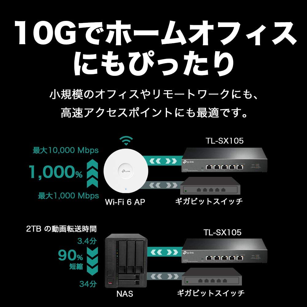 楽天市場】TP-Link 5ポート 全ポート10G対応 10G マルチギガビット
