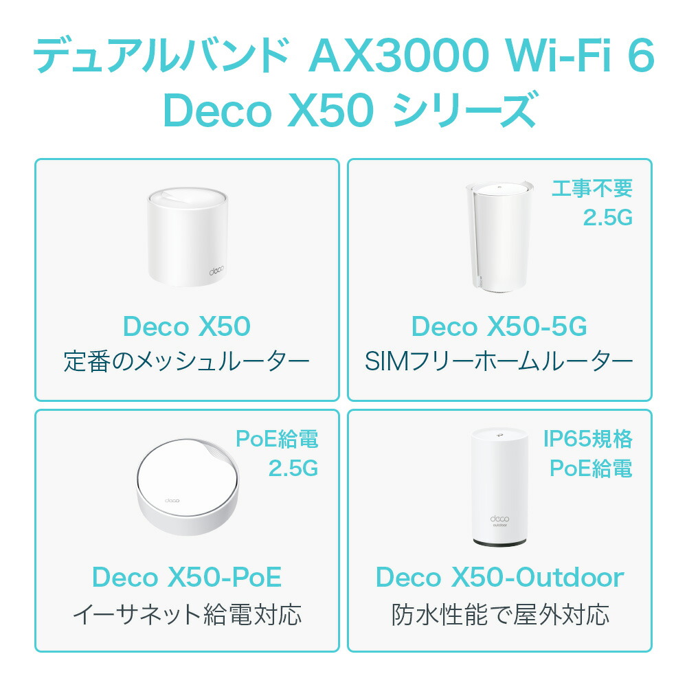 楽天市場】【ポイント20倍】TP-Link 新世代 Wi-Fi 6 メッシュWi-Fi