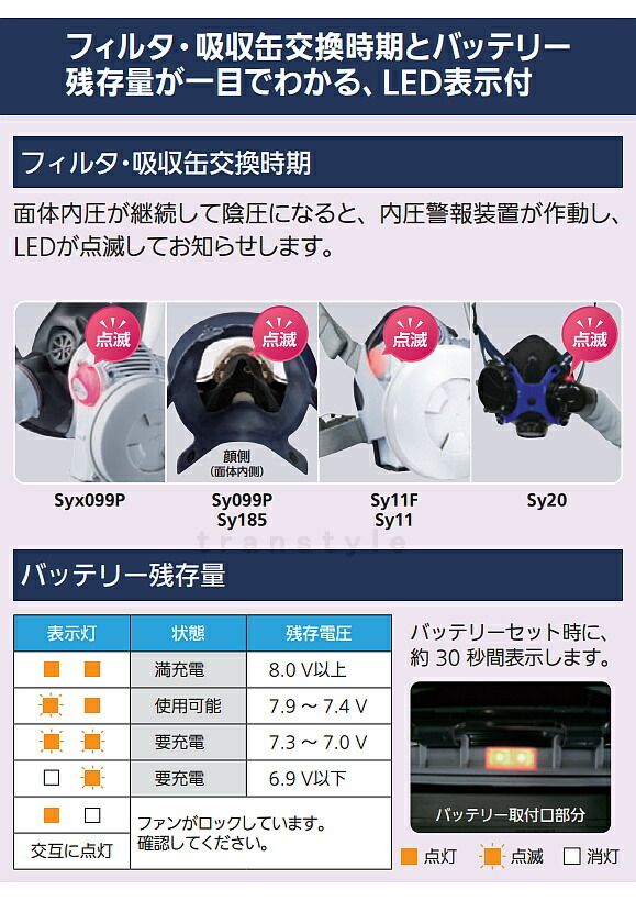 電動式防塵マスク sy11fg2ホワイト LED表示付き 楽天市場】重松 電動
