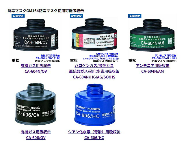 楽天市場】シゲマツ 重松 防毒マスク GM164 Mサイズ 【ガスマスク/作業