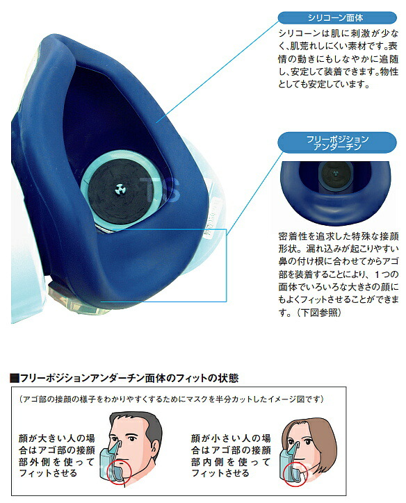KOKEN 防塵マスク BL-321 楽天市場】興研 防じんマスク 電動ファン付