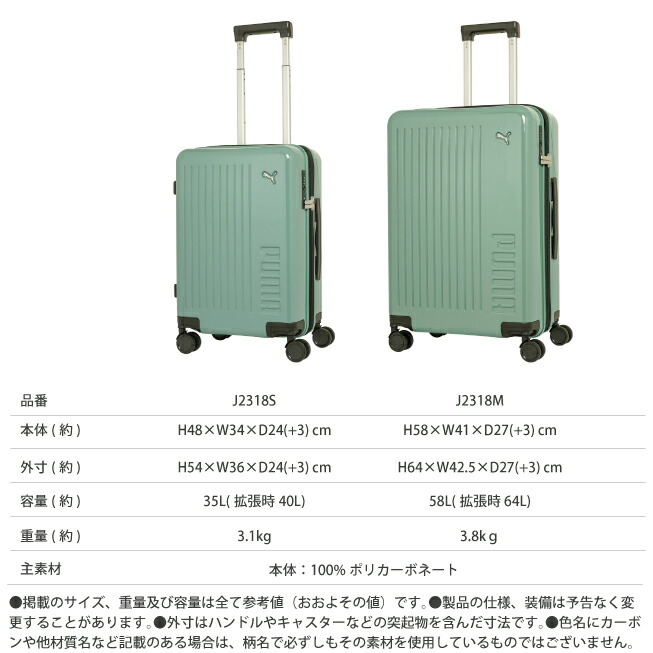 楽天市場】【機内持ち込み】 PUMA プーマ J2318S 35-40L スーツケース