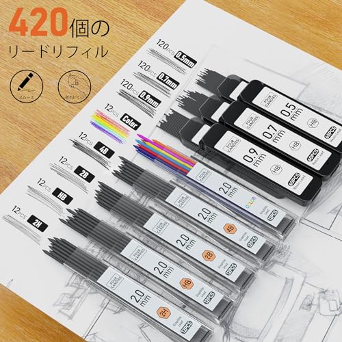 楽天市場】Four Candies 金属製シャープペンシル セット 0.5mm、0.7mm