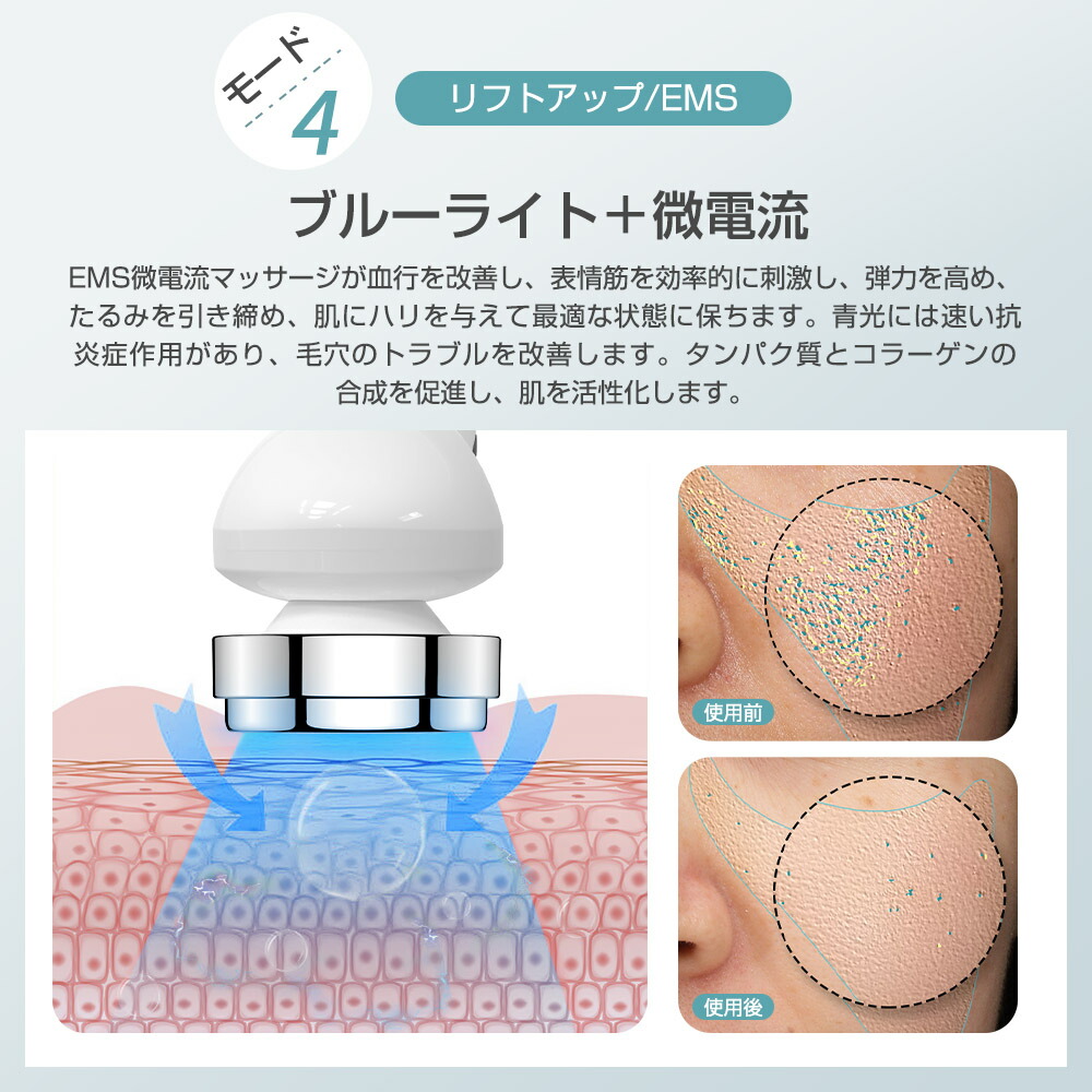 美顔器 美顔器 フェイスボディ複合美容機器 美容 複合機 ZX｜製品紹介