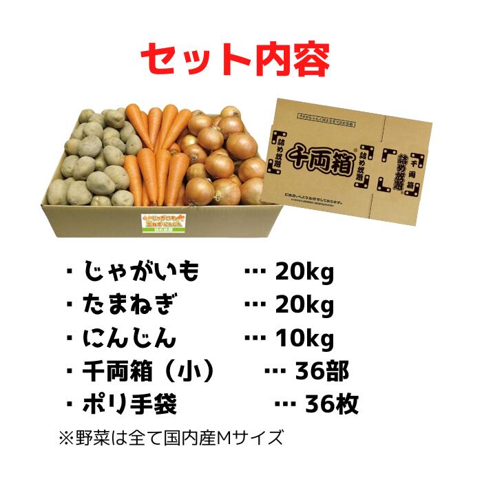 楽天市場】【送料無料】野菜3品 詰め放題キット 1セット約36名分