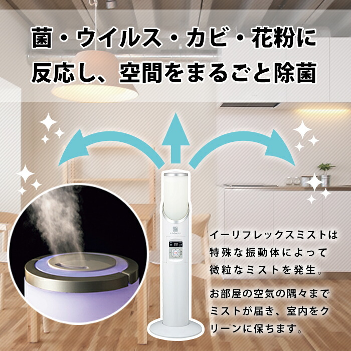 楽天市場】次亜塩素酸水 空間清浄器 イーリフレックスミスト AIM-ZM01