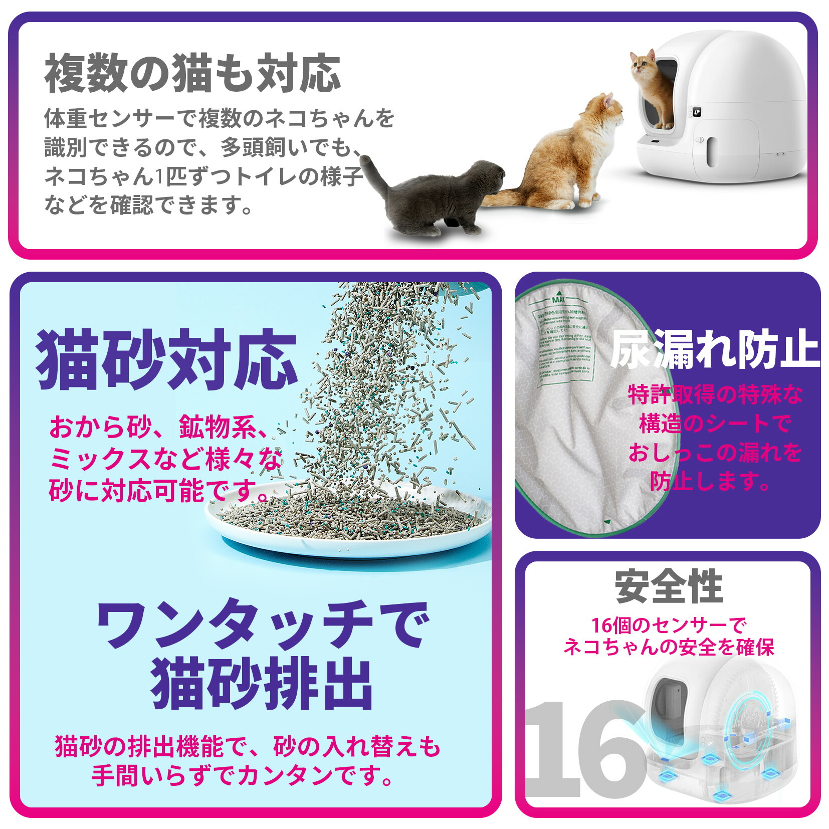楽天市場】＼お買い物マラソン15%OFFクーポン／ PETKIT Pura Max2 猫用