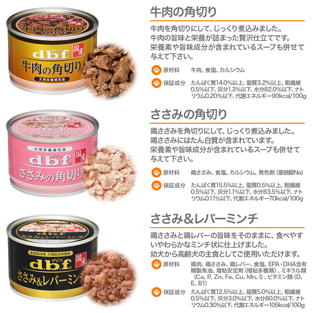 楽天市場】デビフ 缶詰 犬 送料無料 150g x 12個 ささみ＆レバーミンチ