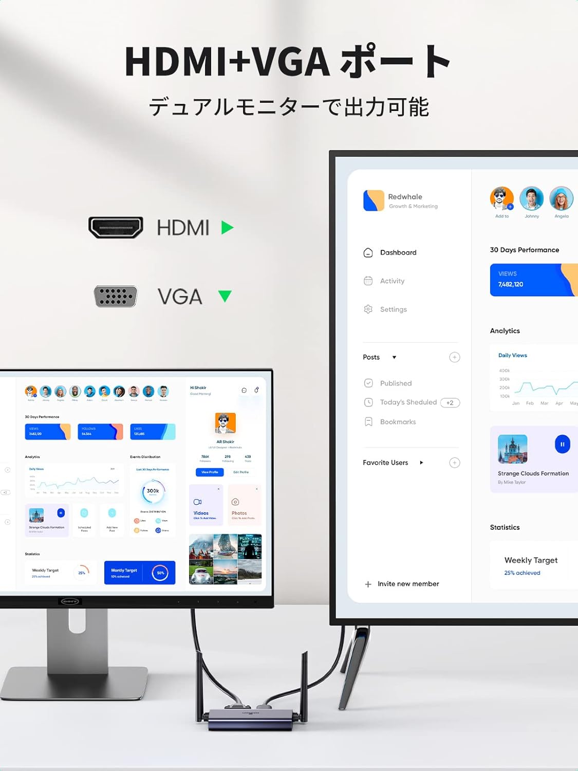 楽天市場】UGREEN HDMI 無線 ワイヤレスHDMI送受信機セット【日本技適