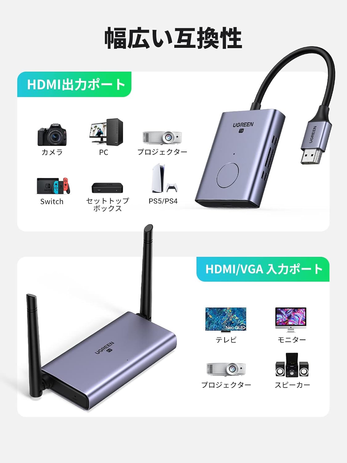 楽天市場】UGREEN HDMI 無線 ワイヤレスHDMI送受信機セット【日本技適
