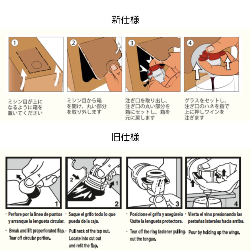 楽天市場】ワイン ボックスワイン 果実酒 赤ワイン 大容量 お買い得