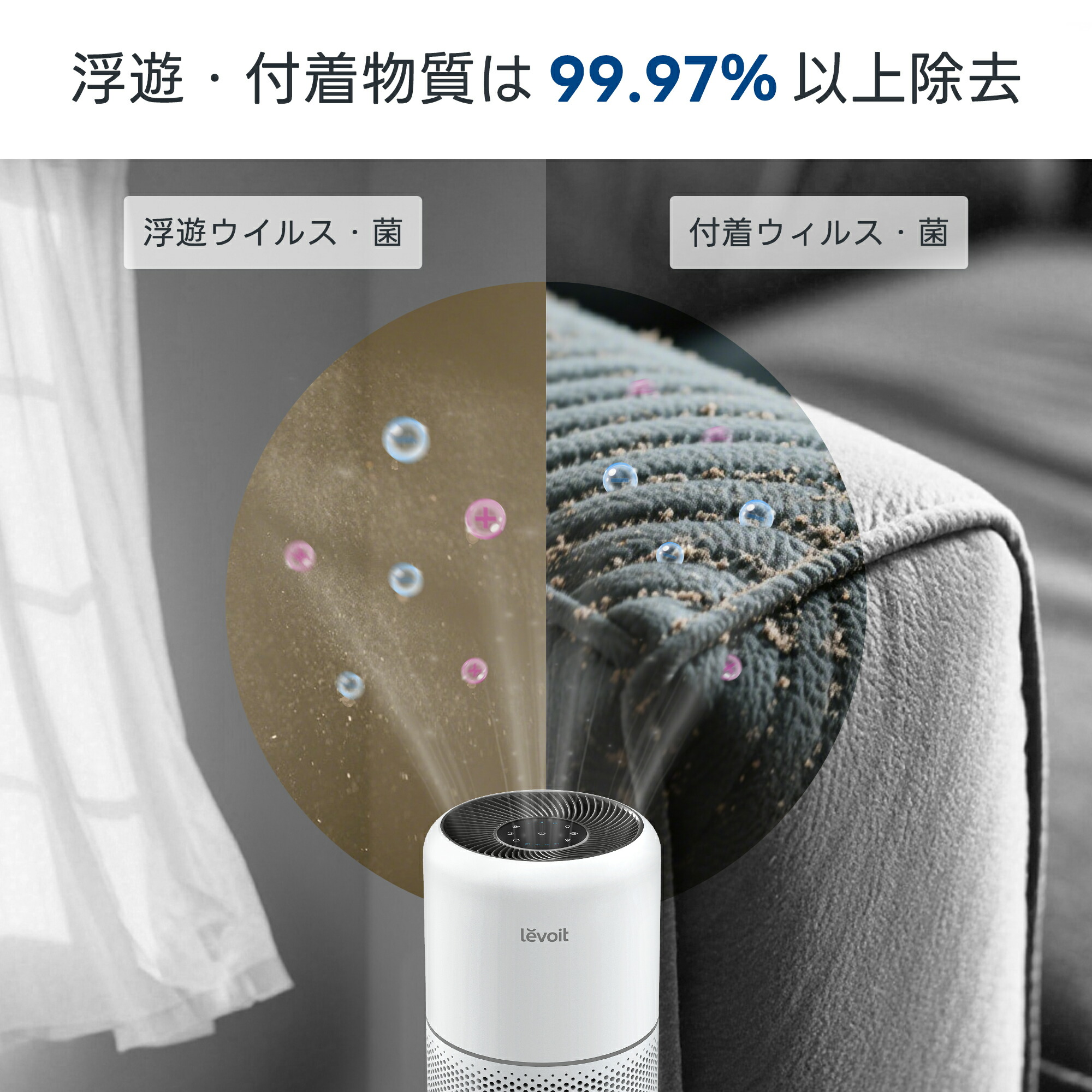 新品未開封 Levoit Core 300 PlasmaPro 空気清浄機 白