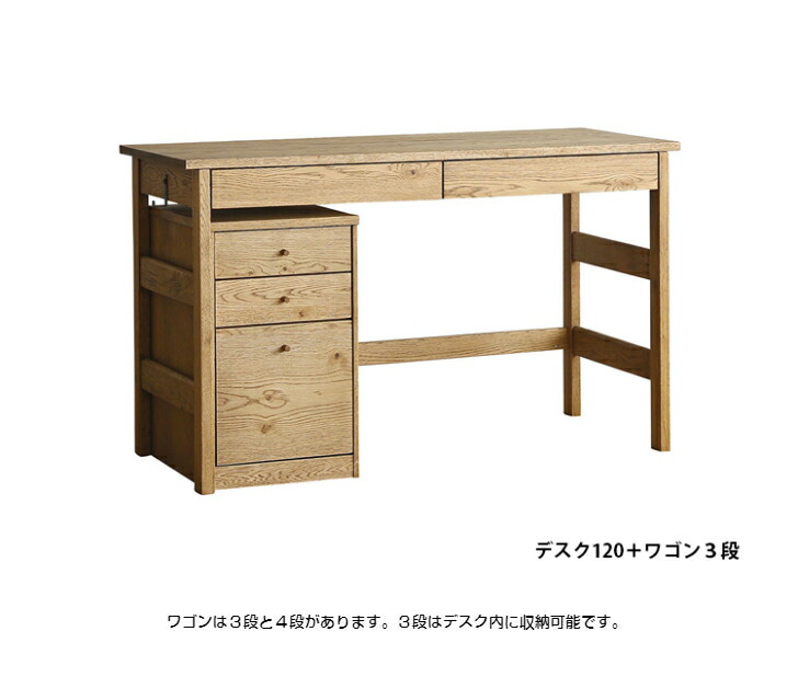 楽天市場】木製デスク デスク システムデスク ユニットデスク