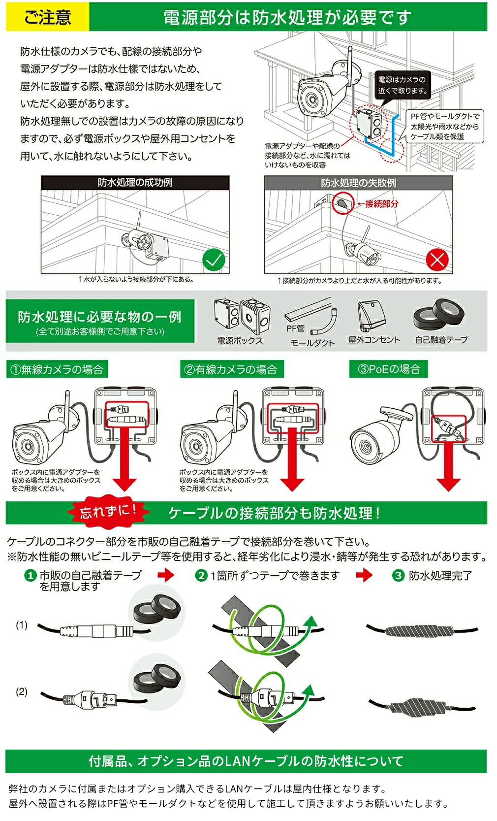 楽天市場】WTW 塚本無線 屋内用 防犯カメラ 800万画素XPoEシリーズ