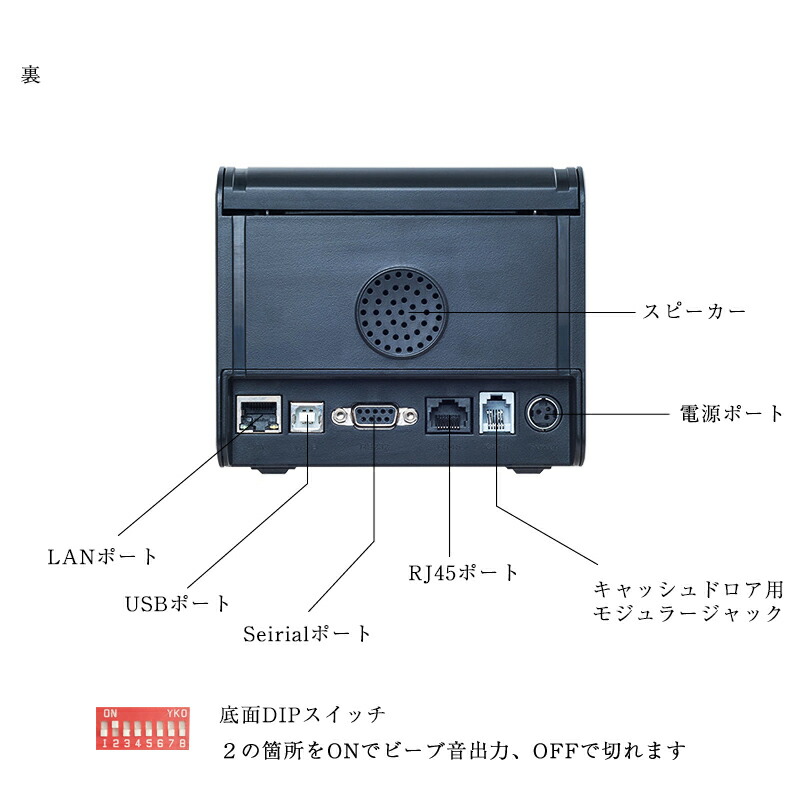 楽天市場】レシートプリンター サーマルプリンター WS-S300L キッチン