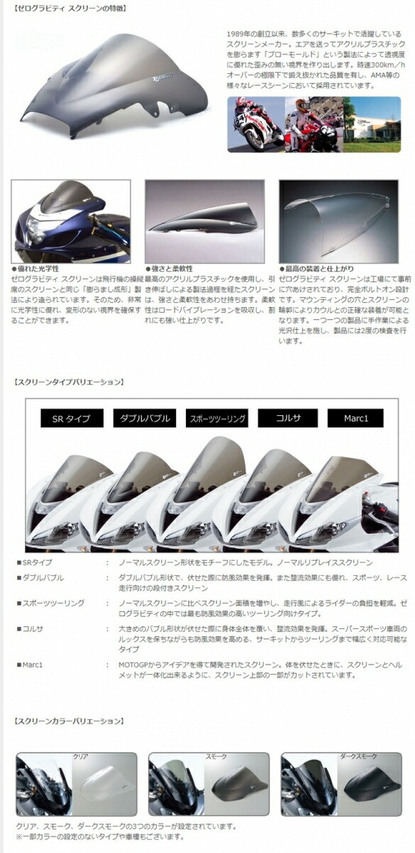 楽天市場】ZEROGRAVITY ゼログラビティ スクリーン【コルサ】 Z900RS