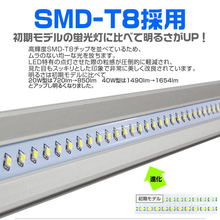 楽天市場】【最大10％OFFクーポン】【1箱(25本入)】LED蛍光灯 20W LED
