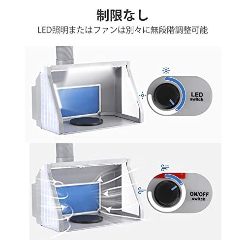 楽天市場】Anesty 塗装ブース スプレーブース 2基フアン LED照明 明る