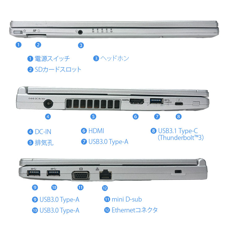 楽天市場】Panasonic CF-SV8 [ Core i5 8365U メモリ8GB SSD512GB 無線