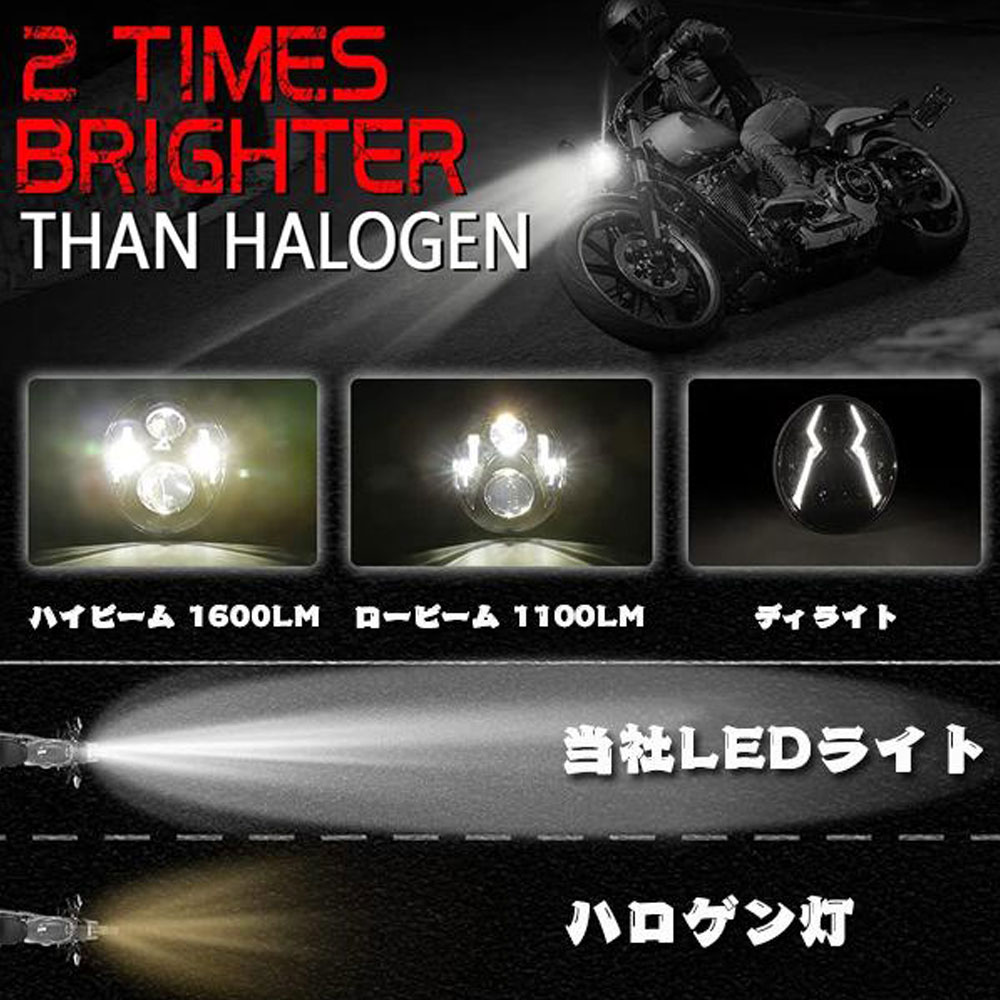 楽天市場】【FLHR/FLTRX専用】 LED ヘッドライト アセンブリー