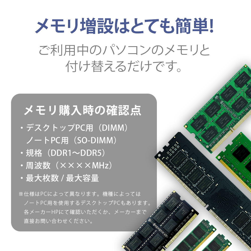 楽天市場】WINTEN ノートPC用 メモリ DDR4 2666 PC4-21300 32GB 260Pin