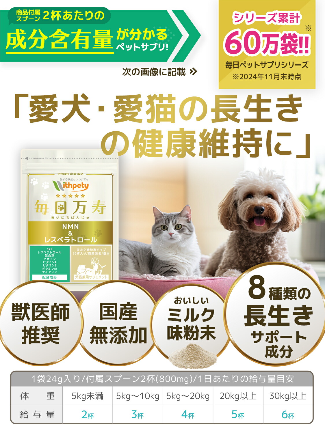 楽天市場 | ウィズペティ 楽天市場店 - 国産ペットサプリメントの