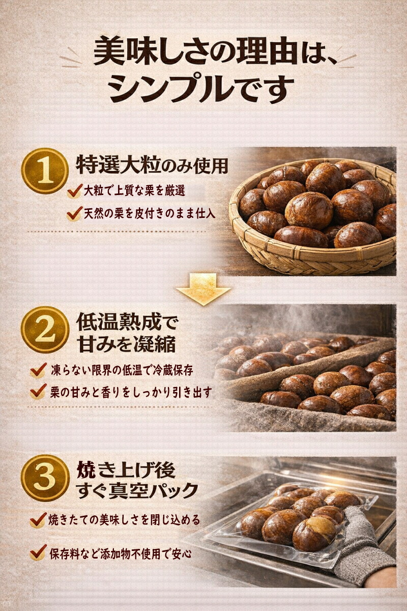 楽天市場】新栗が低温熟成で甘くなりました！ 創業50年の老舗から焼き