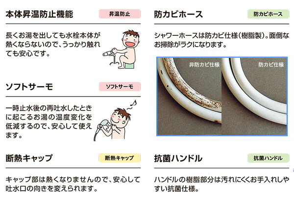 楽天市場】LIXIL INAX 浴室用水栓 RBF-911 サーモスタット付 シャワー