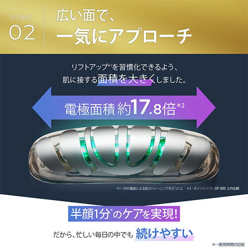 楽天市場】美顔器【ヤーマン公式】《リフトロジー SP YJFD2L》ネイビー