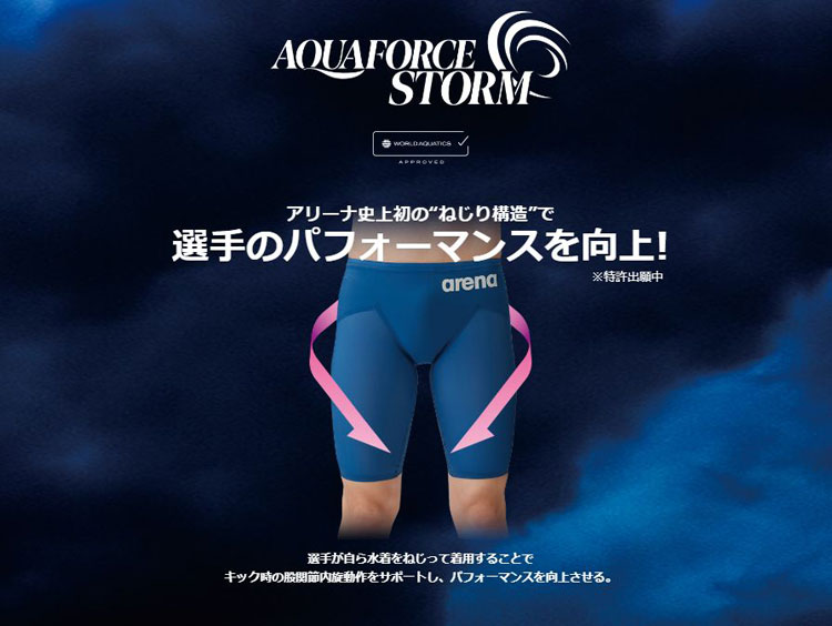 楽天市場】アリーナ メンズ競泳水着 【アクアフォースストーム CP