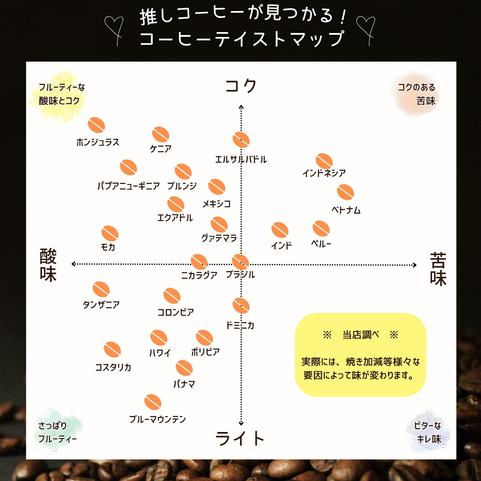 爆安!!【コーヒー生豆】モカ マタリ No9 /10kg※送料無料 【公式通販】