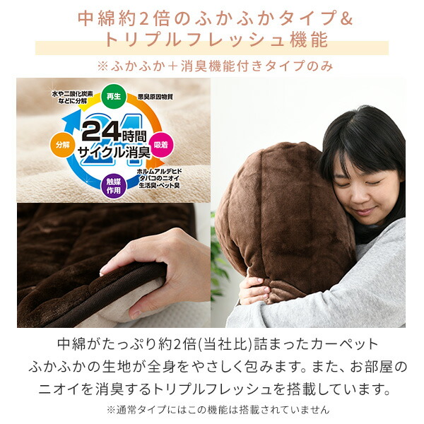 楽天市場】ホットカーペット ホットマット 洗えるどこでもカーペット